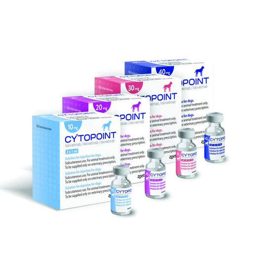 Cytopoint®