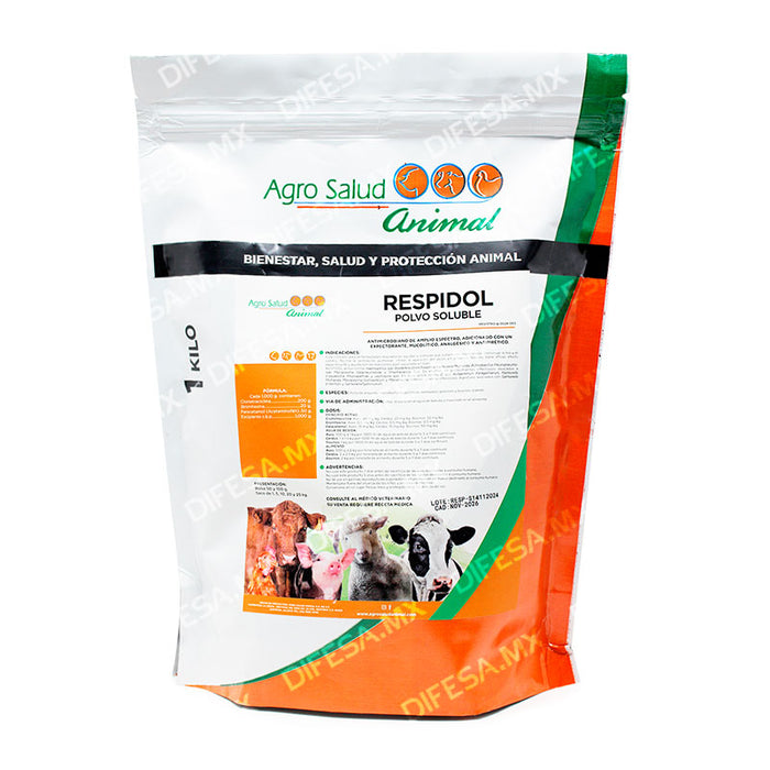 Respidol | Antimicrobiano De Amplio Espectro, Adicionado Con Un ...